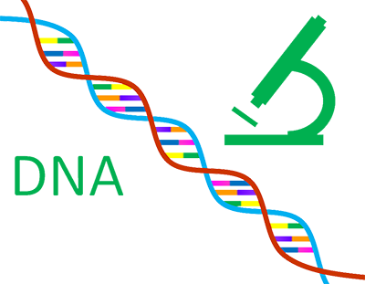 Clan Forrester DNA Setting Genetic Testing Goals